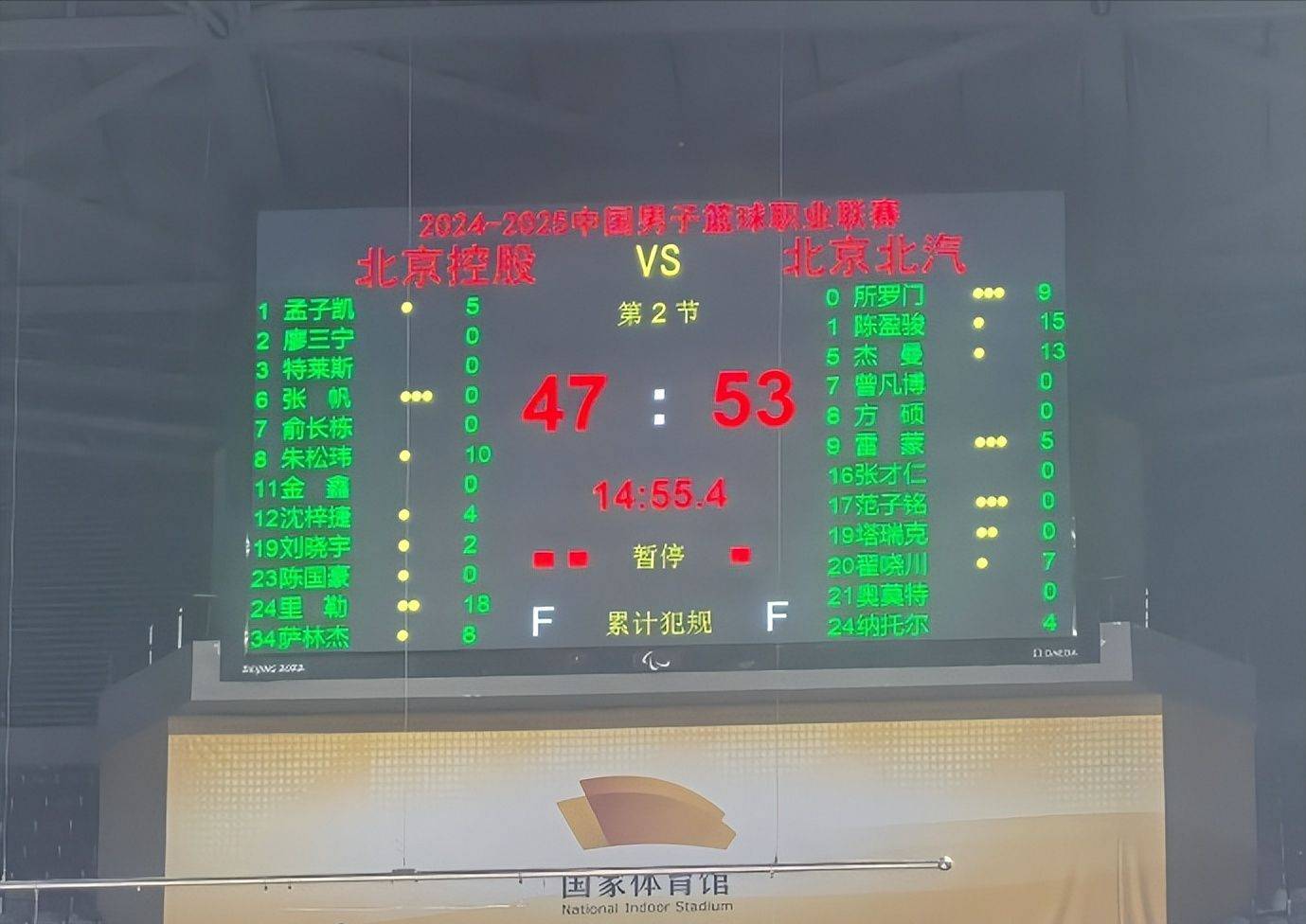 北京北控对阵大连一方，胜负难料