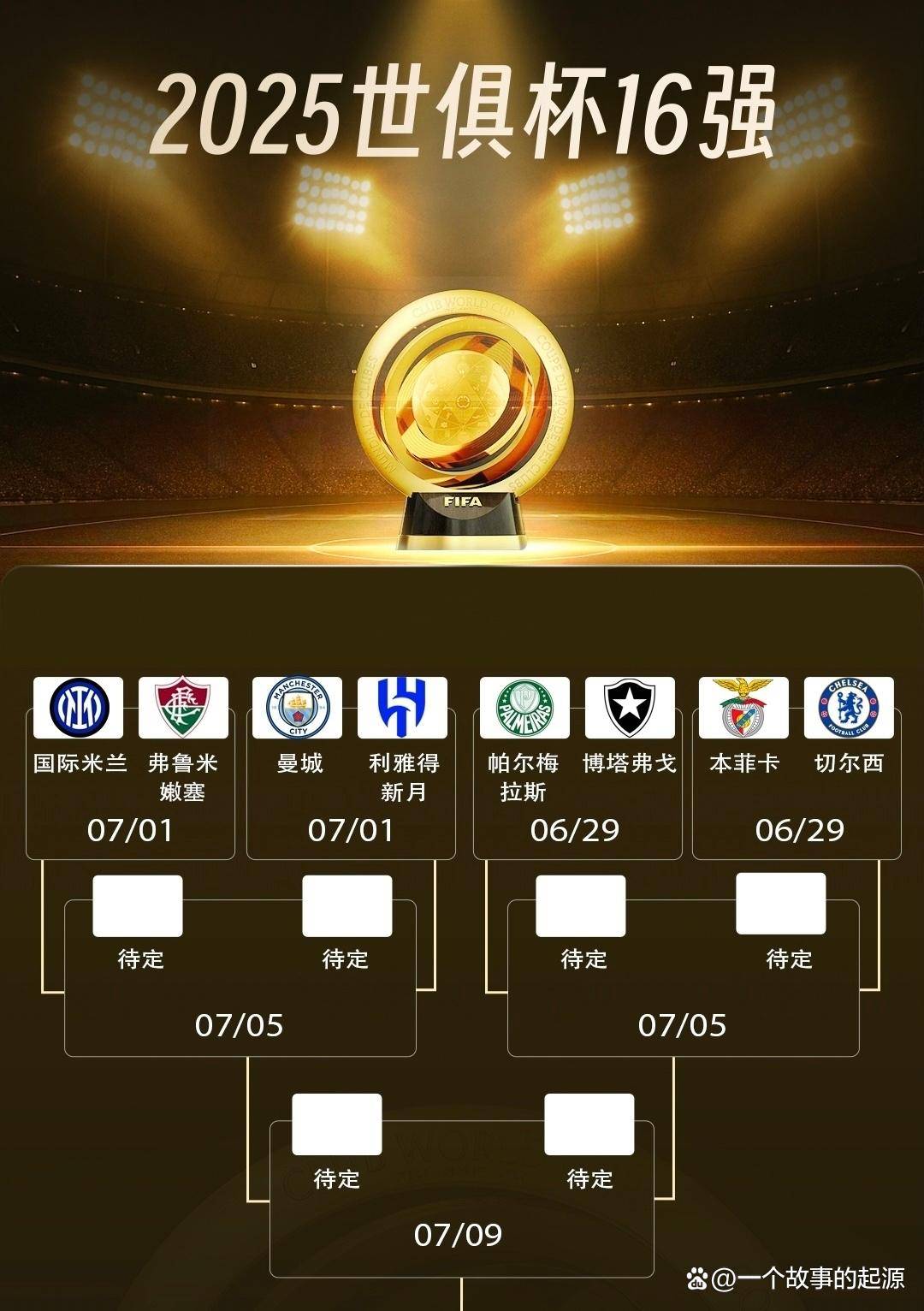 黑马球队崛起，国际赛场竞争力不容小觑的简单介绍