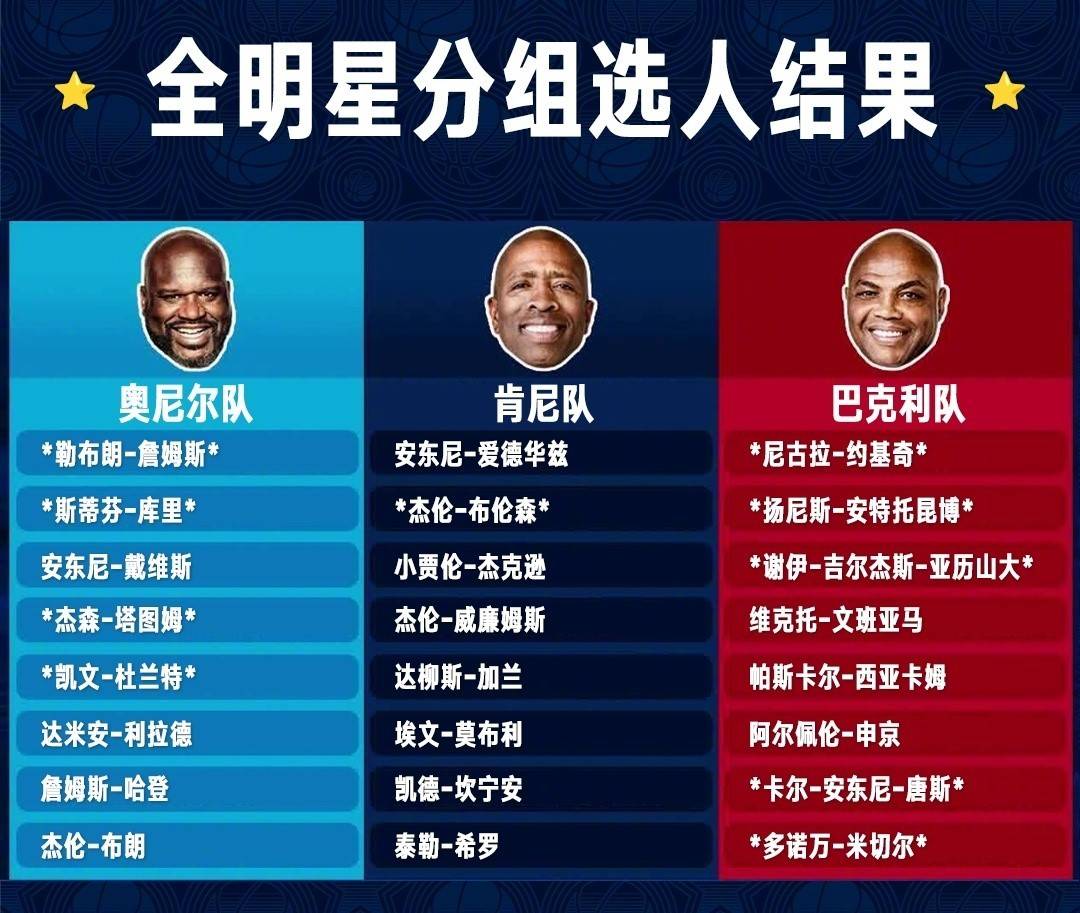 开云体育网页版登录入口-篮球全明星巡回赛即将开启全球招兵的简单介绍