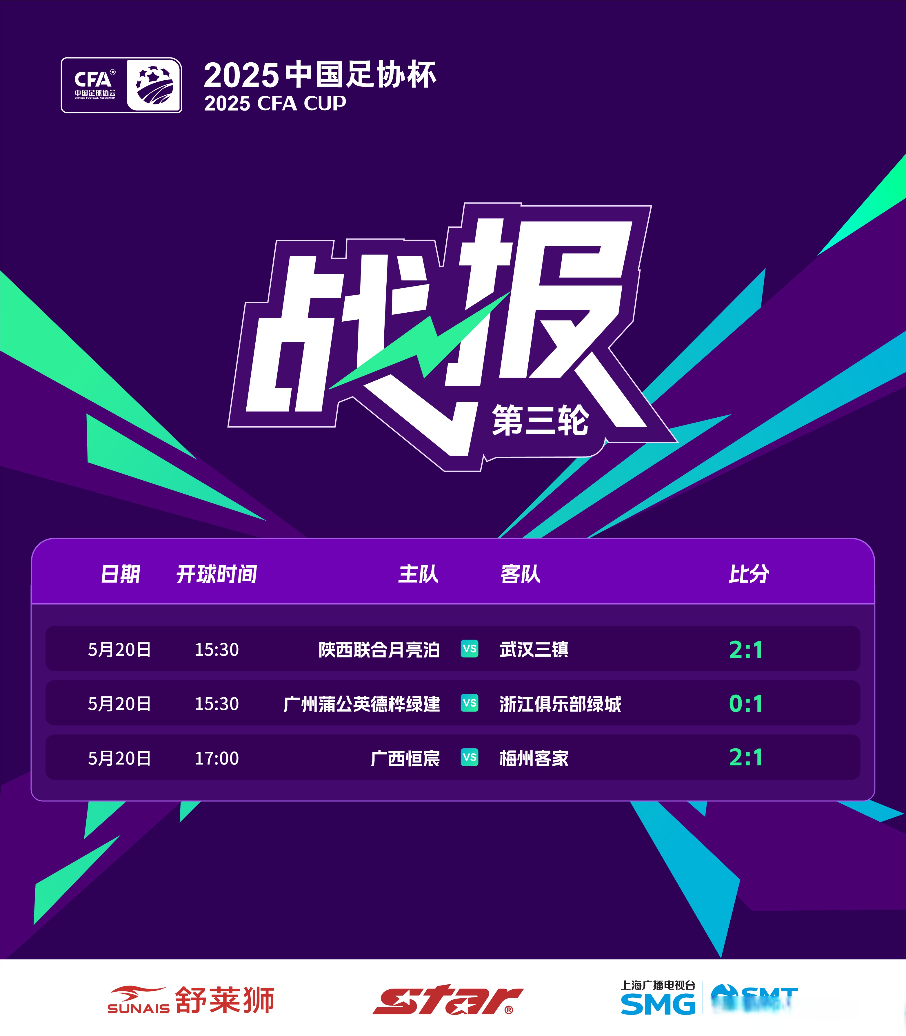 新晋球队意外取得胜利，引发关注