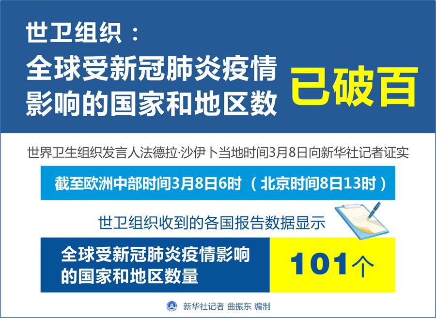 开云体育入口-法国联赛新冠疫情受影响，赛程变动