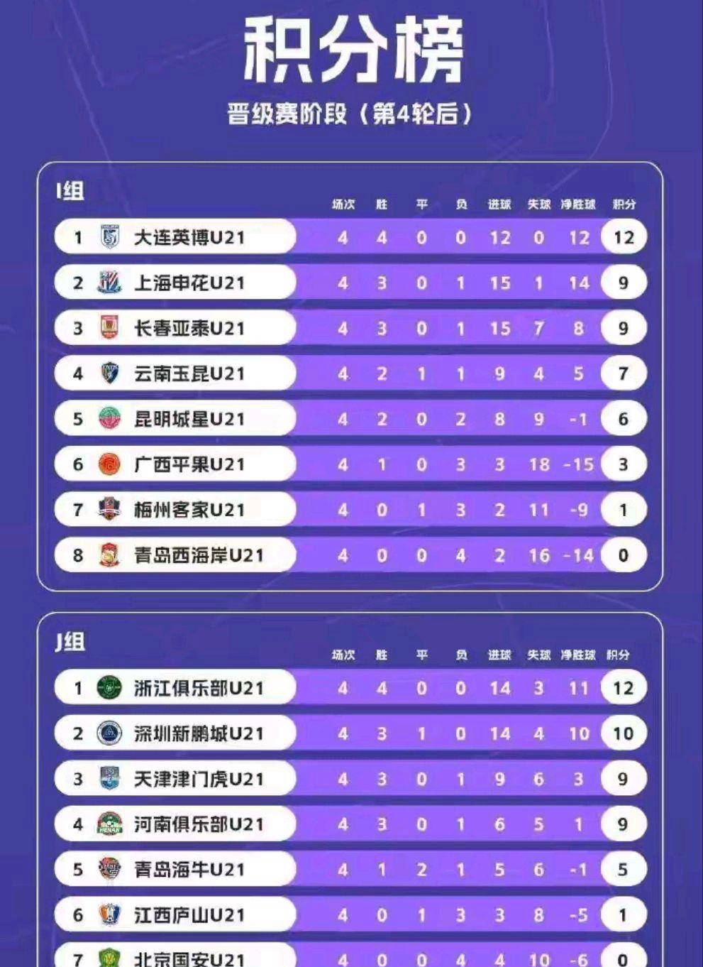 开云体育app下载-精英球队相遇，角逐胜负尽在一瞬间