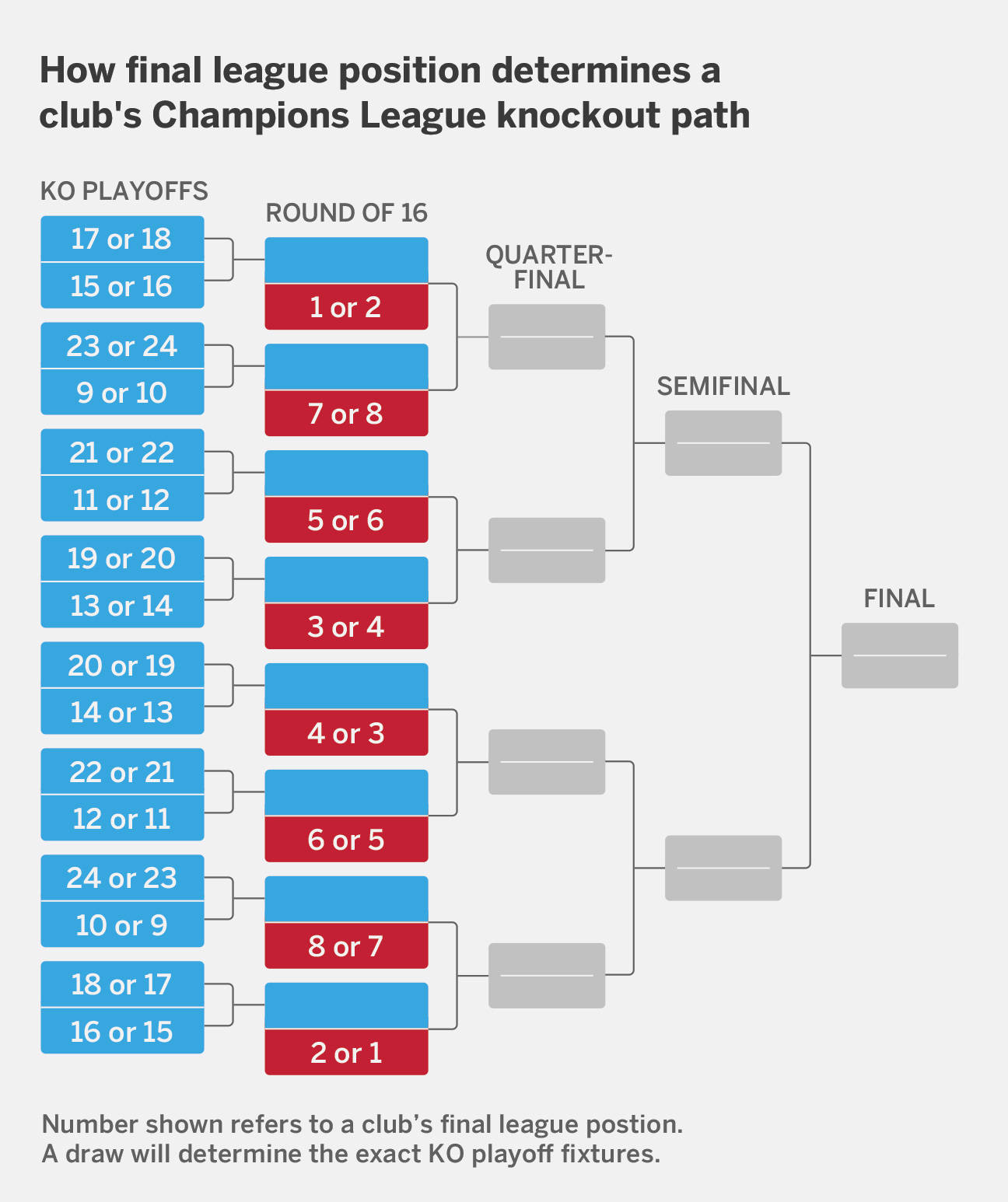 开云体育官网-罗马淘汰巴塞尔跻身欧冠决赛