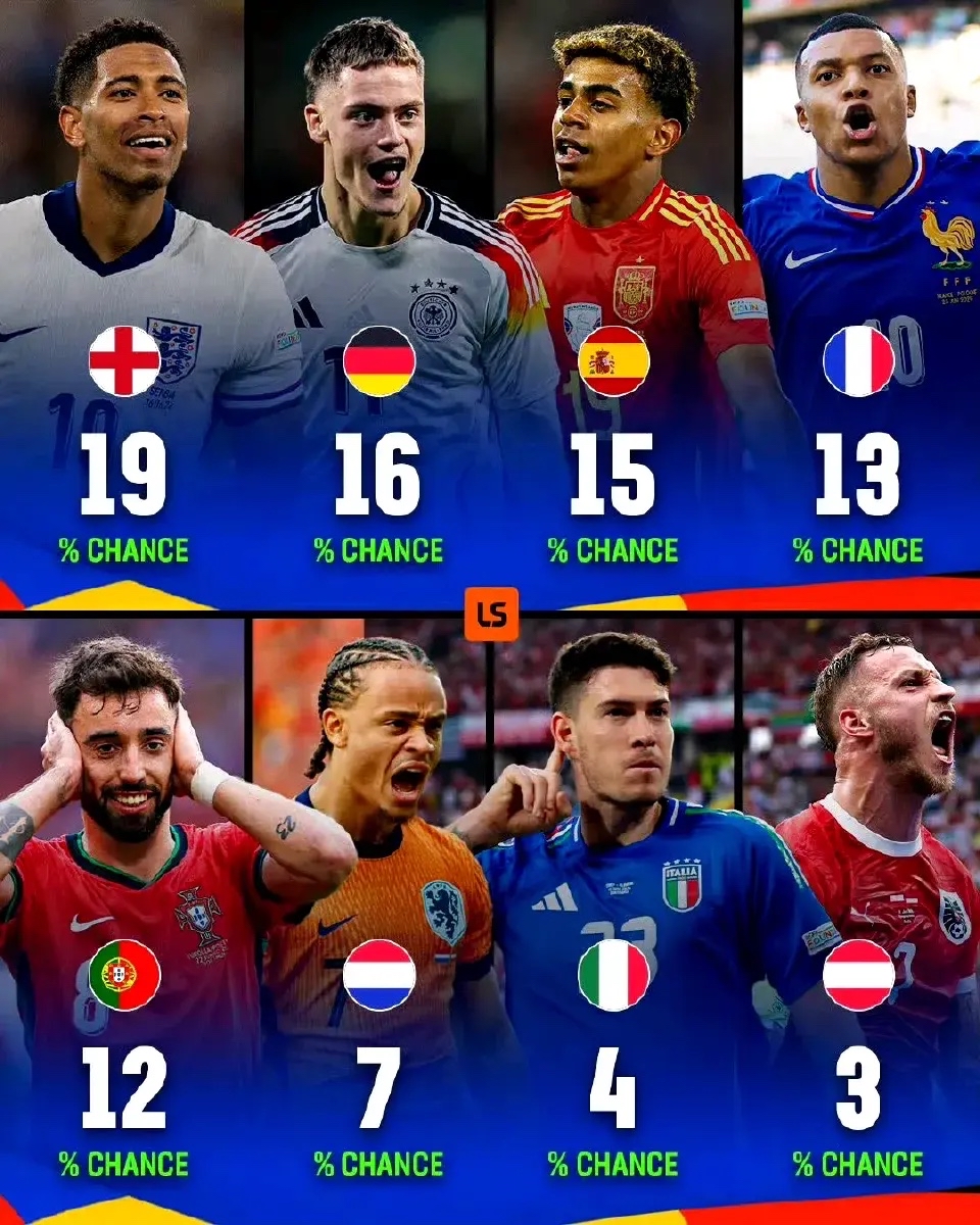 欧洲球队实力对比，谁能夺得胜利？的简单介绍