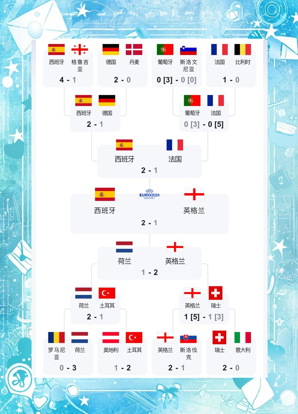 开云体育入口-关于欧洲杯预选赛赛程紧密，球队备战全力以赴的信息